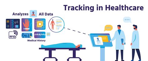 rfid medical device tracking|radio frequency identification in health care.